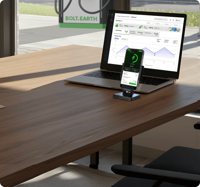 All-in-one Charging Software