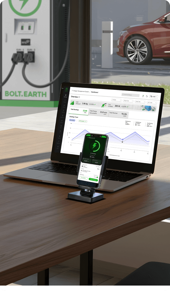 All-in-one Charging Software